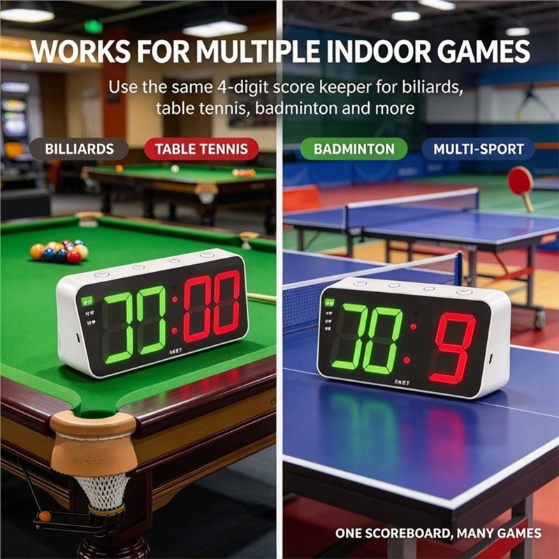 AD45 Billard-Elektronische Anz – Scoreboard Digital Bewertung und Preis