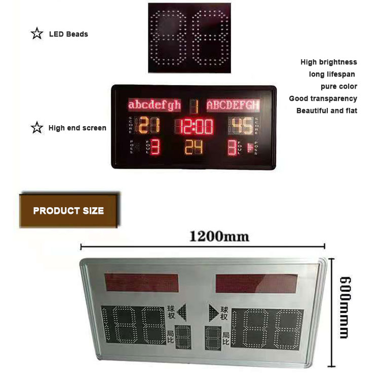 1200×600mm Indoor Mini-LED-Mul – Scoreboard Digital Bewertung und Preis
