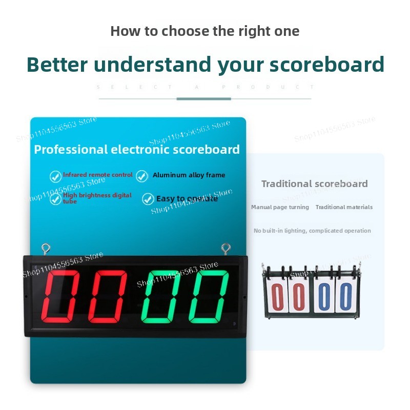 Ferngesteuerte Digitale Punkte – Scoreboard Digital Bewertung und Preis